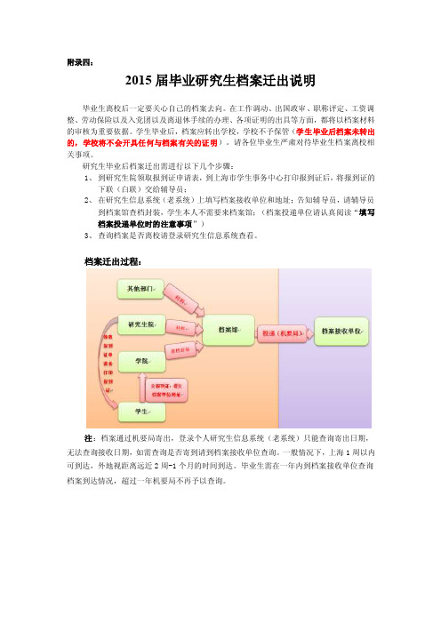 附录四个人档案、党组织关系及户籍迁移-上海理工大学