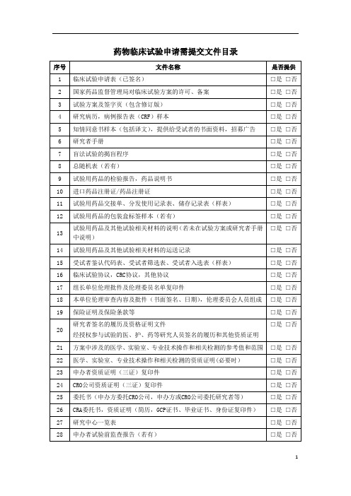 药物临床试验申请需提交文件目录