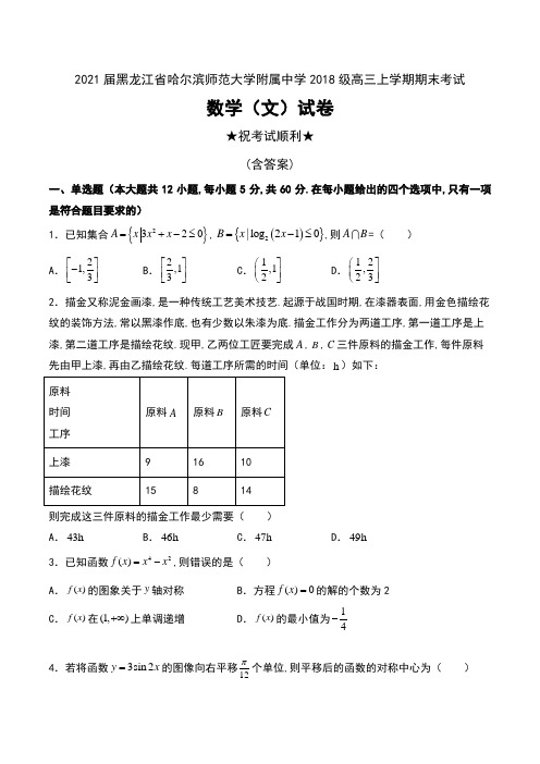 2021届黑龙江省哈尔滨师范大学附属中学2018级高三上学期期末考试数学(文)试卷及答案