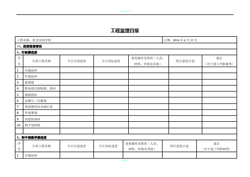 工程监理日报
