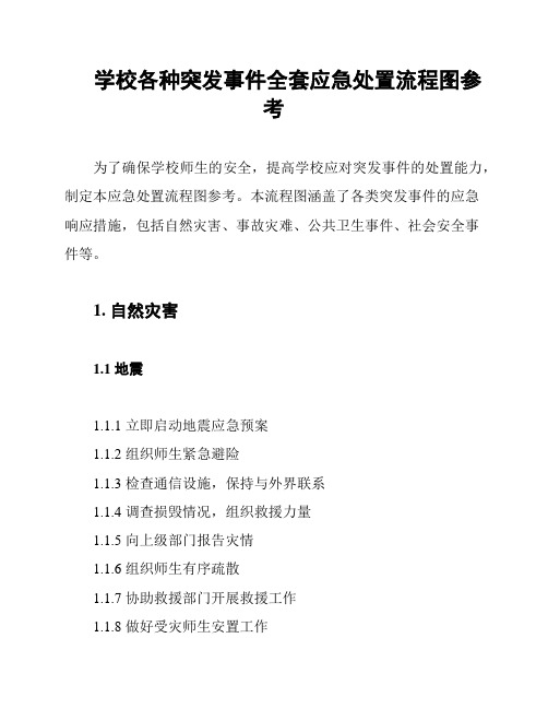 学校各种突发事件全套应急处置流程图参考