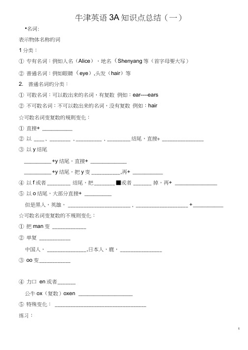 (完整word版)沪教版牛津英语3A知识点总结+习题