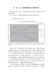 中美日泰四国国际收支平衡表分析