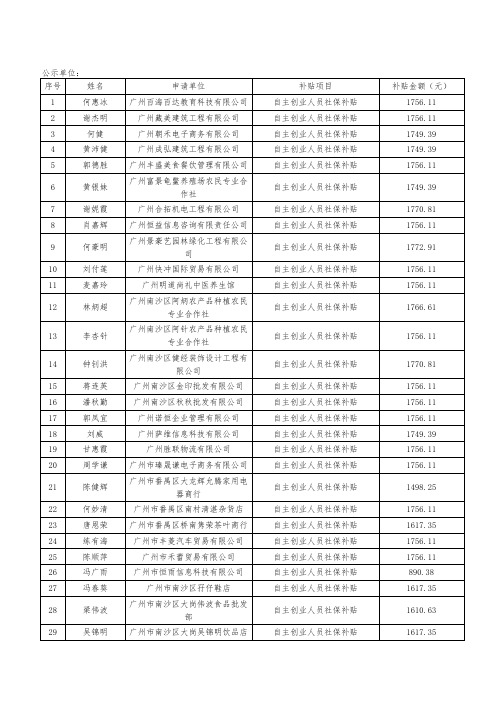 2019年1月广州市就业专项资金补贴公示信息表