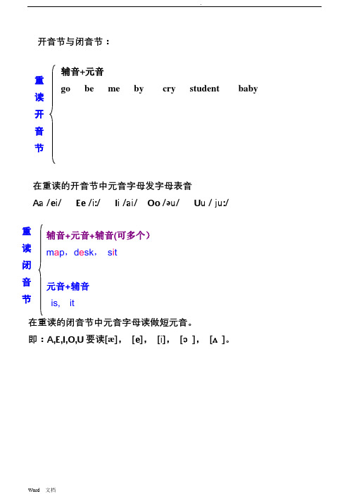 元音字母组合及其发音