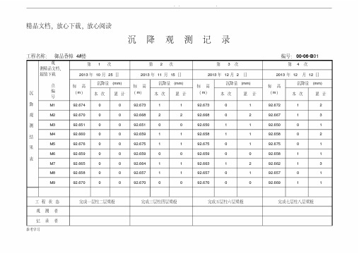 沉降观测记录表格模板