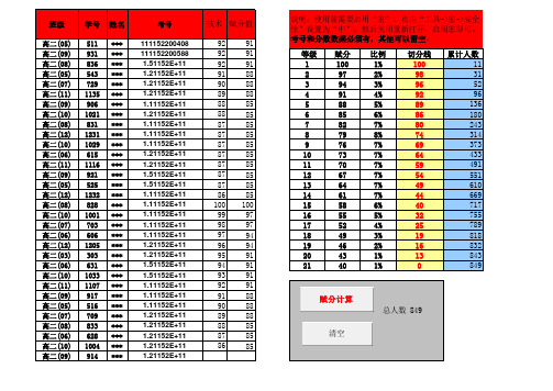 Excel等级赋分计算方法程序 比例可修改 空值不赋分