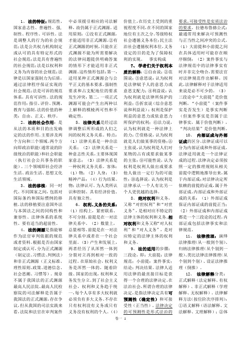 司法考试卷一精华考点汇总整理