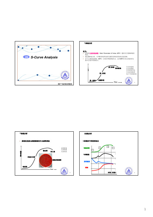 Triz  20-S-Curve Analysis [兼容模式]