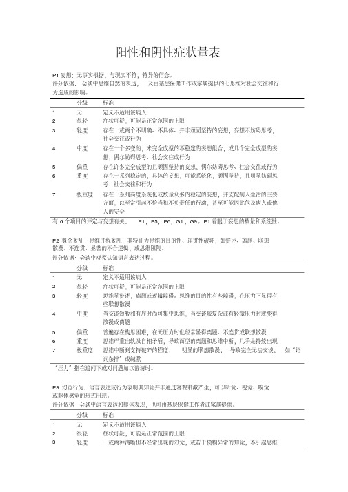 阳性和阴性症状量表(panss量表)