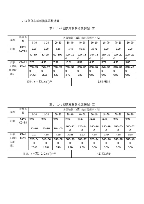 水泥路面轴载换算算例