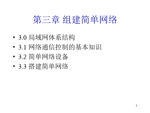 网络课件-第三章组建简单局域网