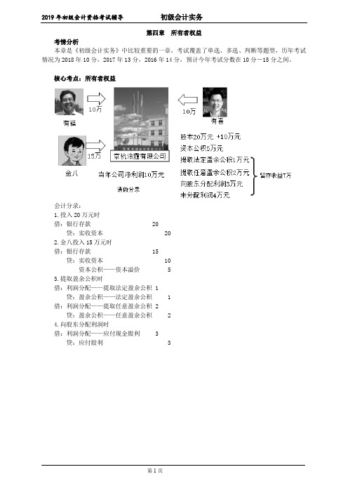 2019年初级会计资格考试辅导 (4)