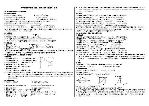 高中物理基本概念、定理、定律、公式(表达式)总表