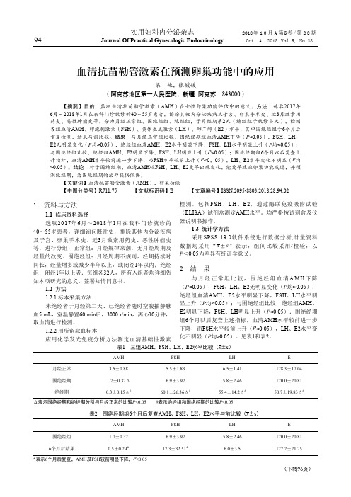 血清抗苗勒管激素在预测卵巢功能中的应用