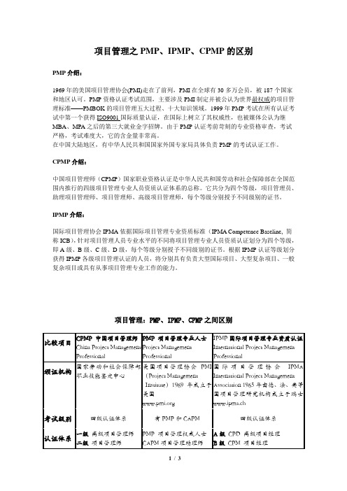 项目管理之PMP、IPMP、CPMP的区别