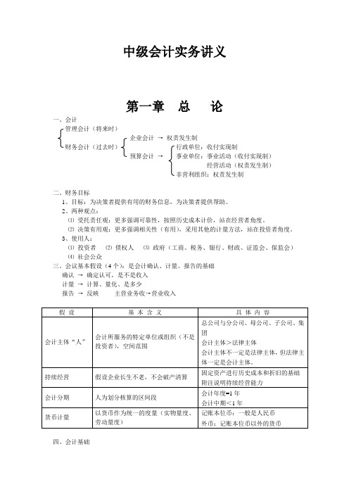 中级会计实务最实用笔记讲义.doc