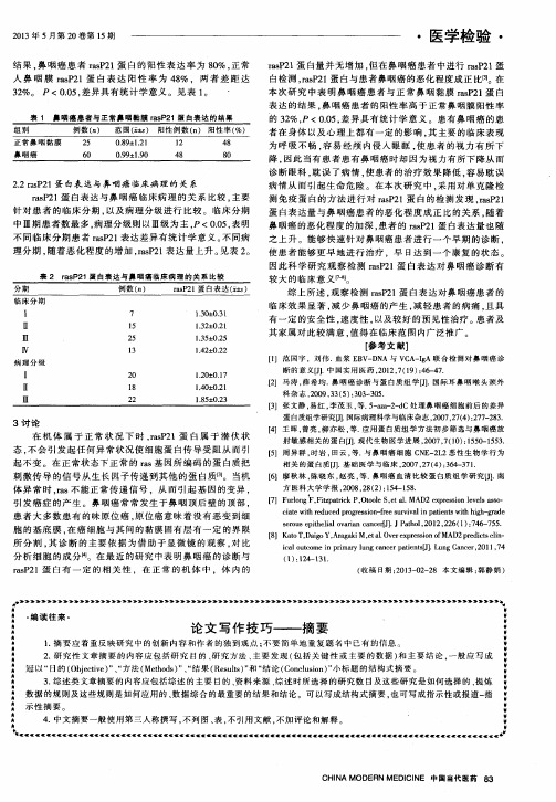 论文写作技巧——摘要