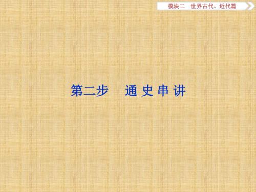 (通用版)高考历史二轮复习 第一部分模块二 世界古代、近代篇 第二步 通史串讲 第4讲 近代工业文明的前奏