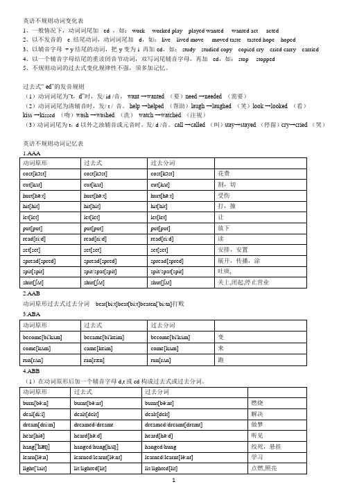 不规则动词巧记及发音(附音标)