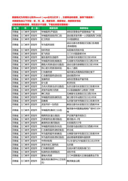 2020新版河南省三门峡市灵宝市药工商企业公司商家名录名单黄页联系电话号码地址大全144家
