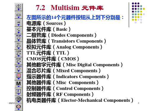 Multisim元件介绍