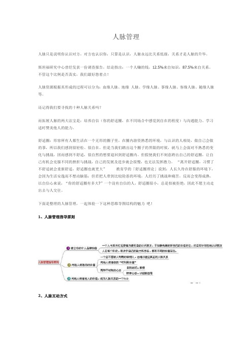 人脉资源管理