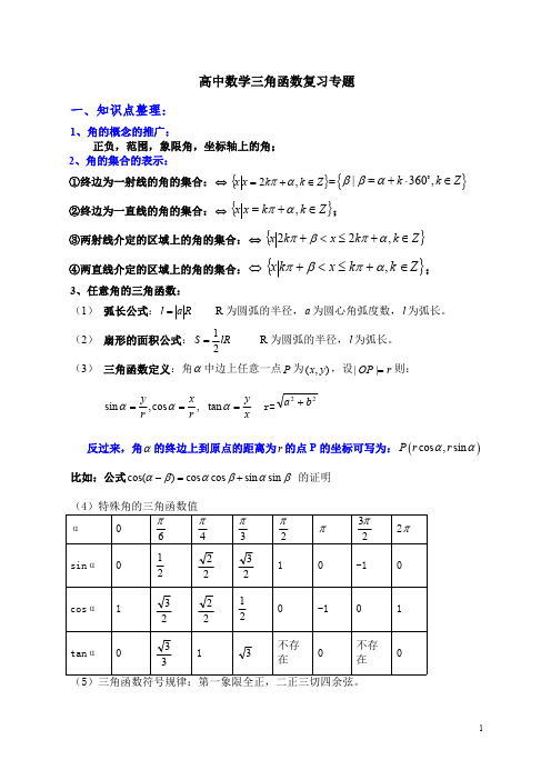 (完整版)高中数学三角函数复习专题(可编辑修改word版)