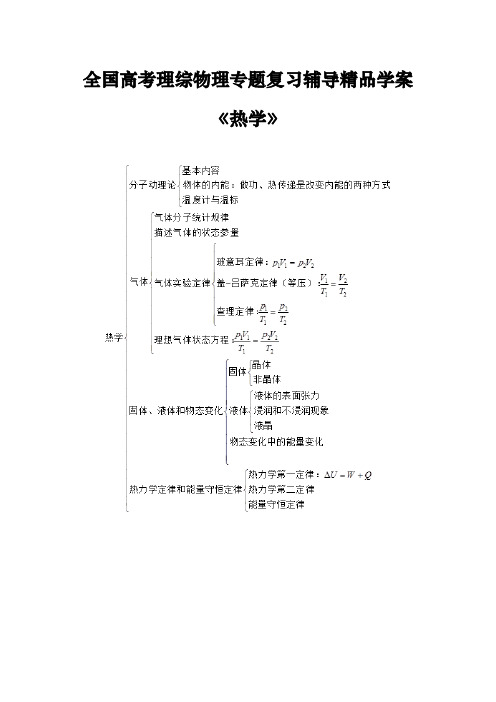 全国高考理综物理专题复习辅导精品学案《热学》(最新整理含答案)