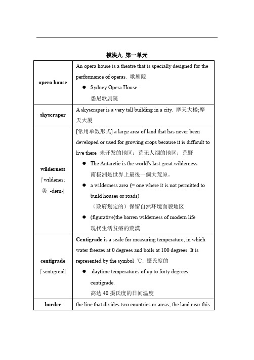 高三M9U1单词非常讲解与练习(江苏牛津)