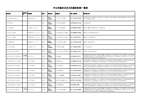 中山基本公共卫生服务机构一览表
