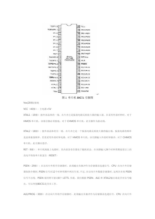 80C51引脚信息
