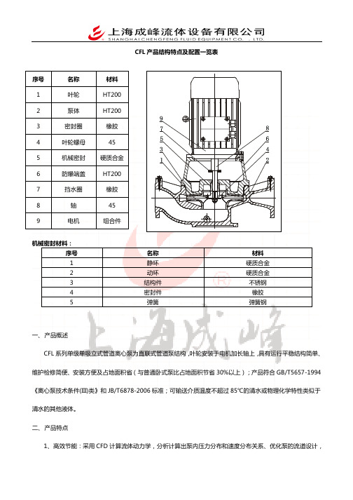 CFL产品结构特点及配置一览表