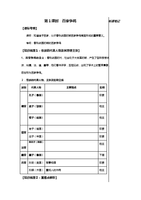 历史： 战国时期的百家争鸣教案岳麓版必修三[1]