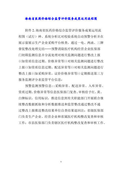 海南省医药价格综合监管评价服务成果运用流程图word