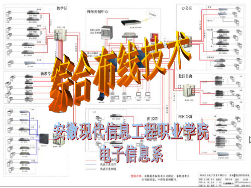 《wx综合布线技术》PPT课件_OK