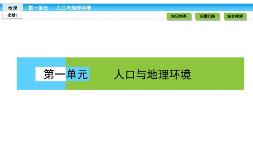 高中(鲁教版)地理必修2课件：第1单元 人口与地理环境1 本章高效整合