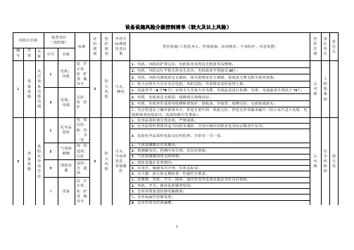 设备设施风险分级控制清单