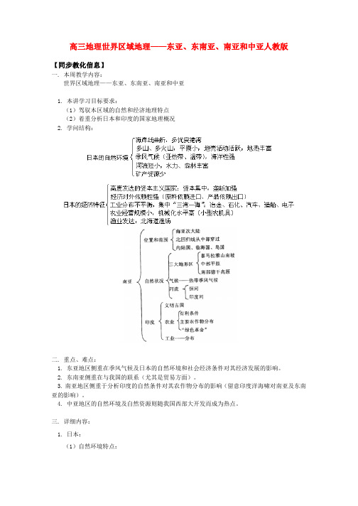 高三地理世界区域地理——东亚、东南亚、南亚和中亚人教版知识精讲