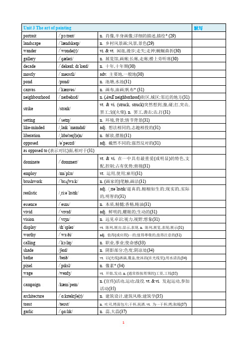 2019译林版高中英语选择性必修一Unit 3 The art of painting 单词表