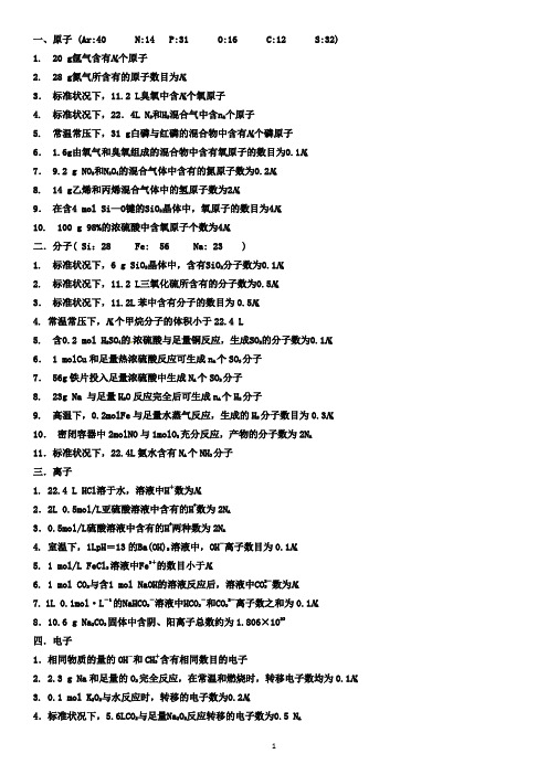 阿伏伽德罗常数练习题