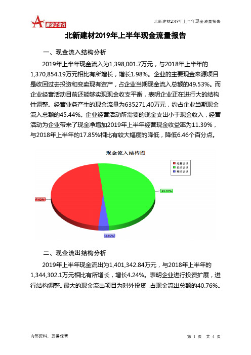 北新建材2019年上半年现金流量报告