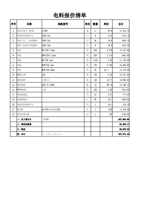 电料报价清单2