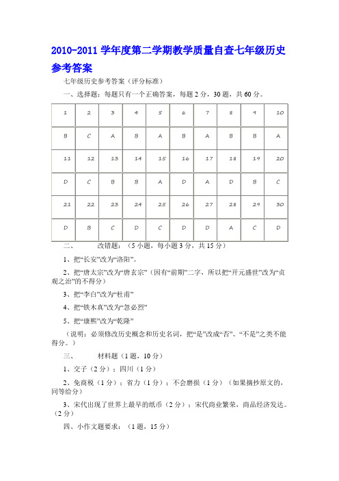 2010-2011学年度第二学期教学质量自查