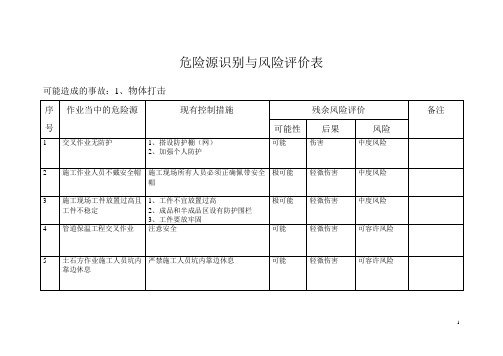 危险源识别与风险评价表