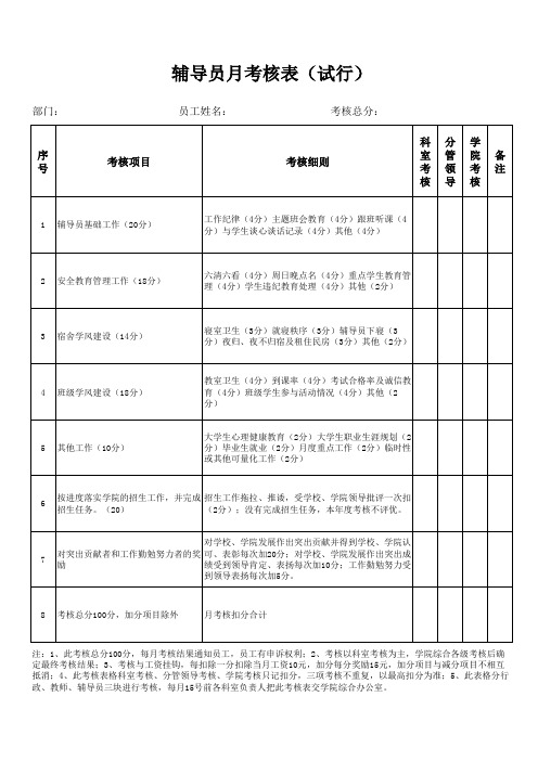 辅导员月度考核表