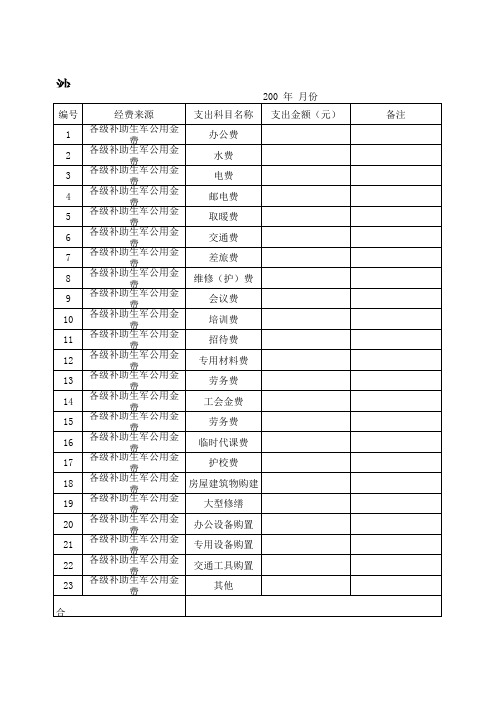 新庆小学经费使用月统计表