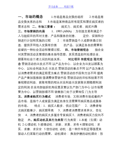 市场营销期末考试复习重点