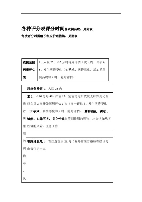 各种护理评分表.doc
