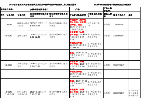 安徽省精神医学中心--2019年安医大第一轮硕士复试各培养单位各学科具体安排表